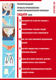 Рекомендации по профилактике коронавируса от Роспотребнадзора