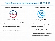 Способы записи на вакцинацию от COVID-19