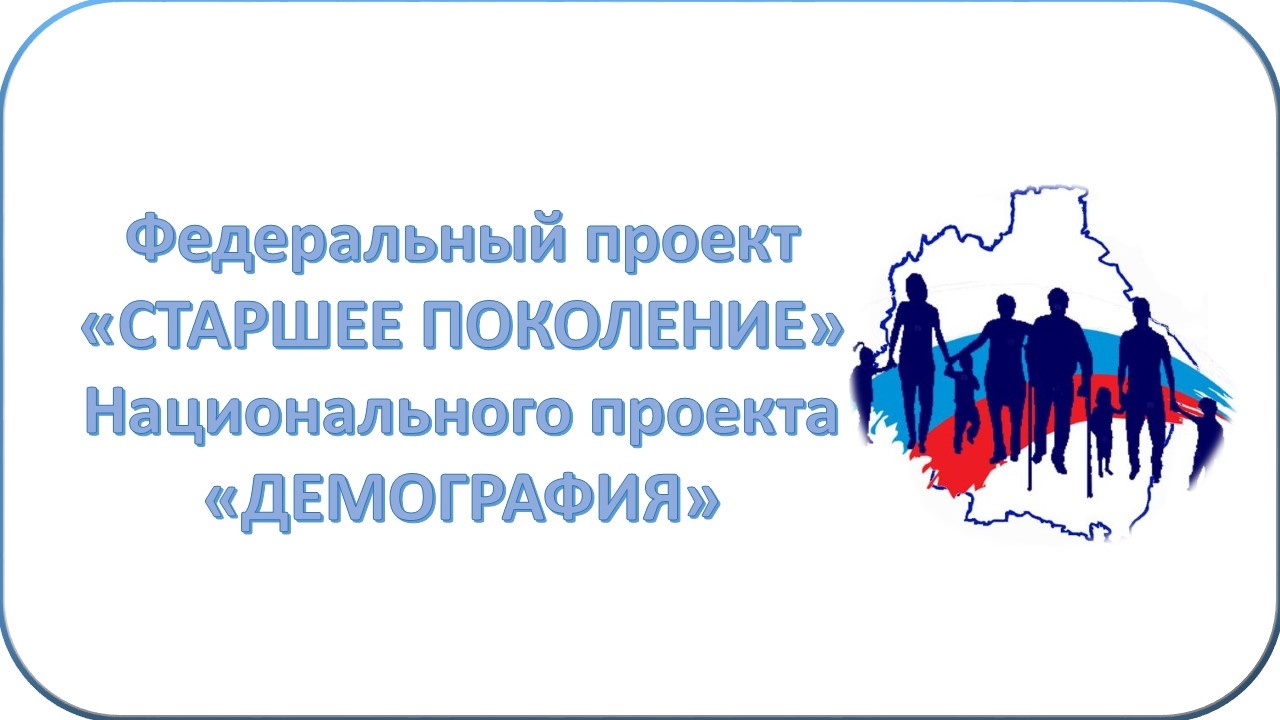 Демография национальный проект россии обучение