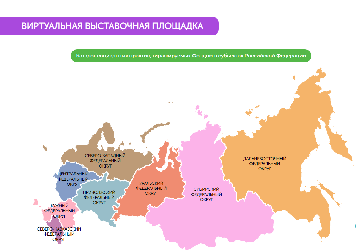 Презентация опыта работы по проекту «Взрослые дети» 